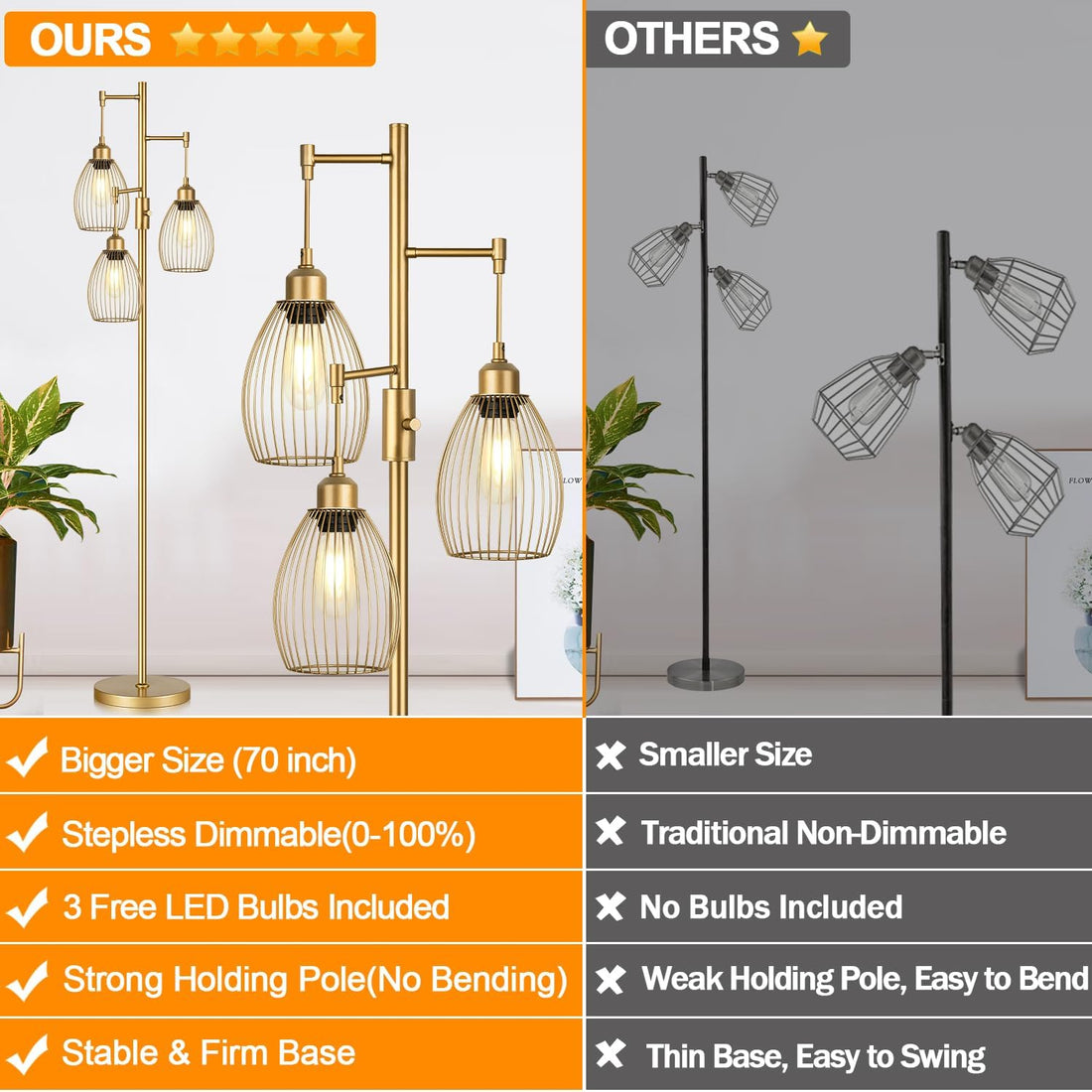 Dimmable Industrial Floor Lamps for Living Room, Gold Tree Standing Tall Lamps