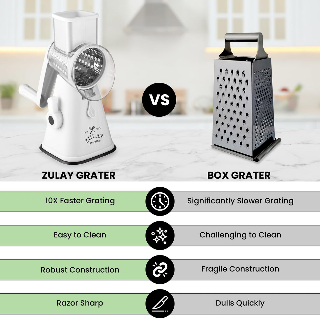 Hand Crank Cheese Grater with Suction Base - 3 Stainless Steel Blades