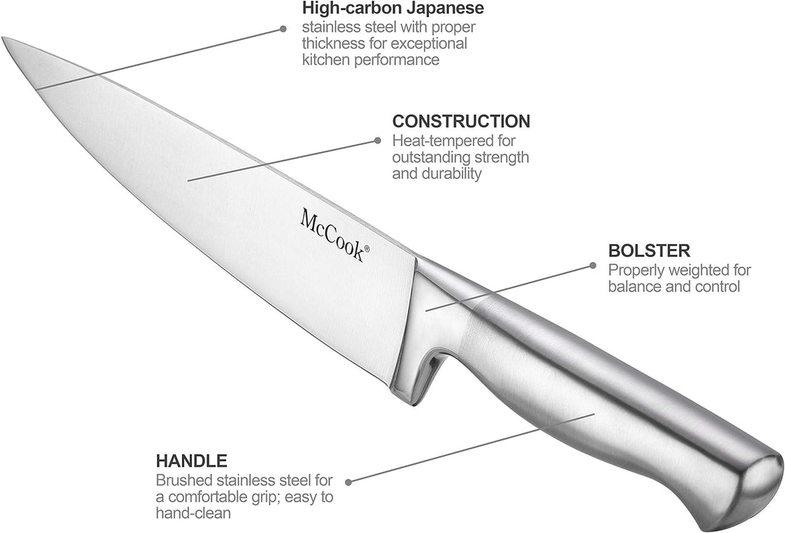 Knife Sets, German Stainless Steel Kitchen Knife Block Sets with Built-in Sharpener