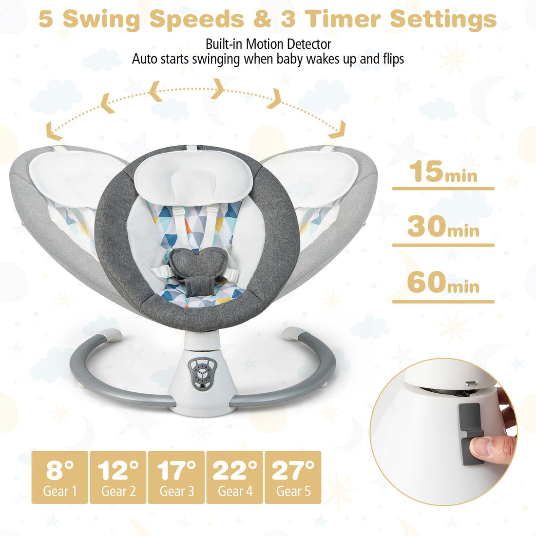 Baby Bouncer with 5 Swing Speeds and Built-In 17 Music for Newborn